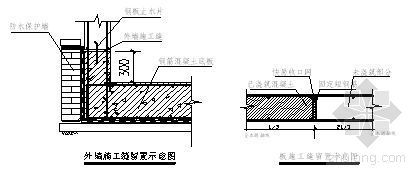 片石混凝土护肩墙施工方案资料下载-北京某框架剪力墙结构办公楼混凝土施工方案
