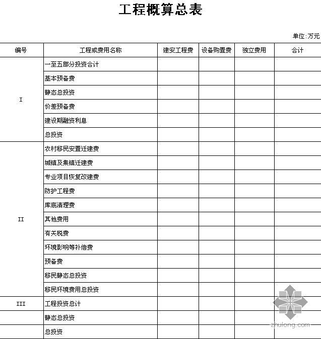 交通水运工程预算表格资料下载-水利工程概预算表格