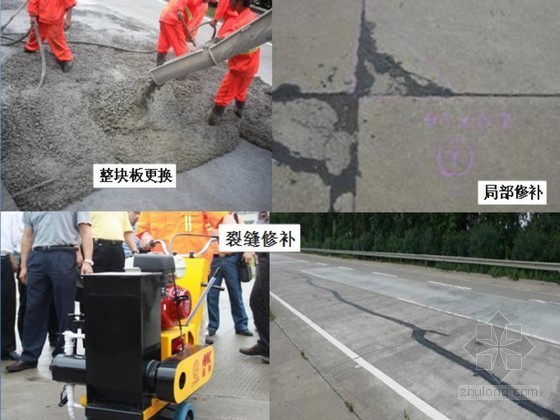 砼路面裂缝修补施工方案资料下载-[PPT]水泥混凝土路面施工中的裂缝防治