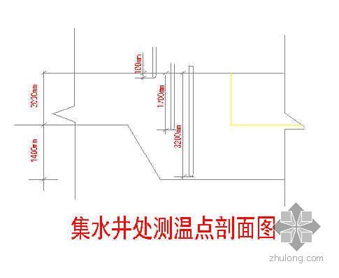 西宁某高层综合楼基础大体积混凝土施工方案（筏板基础 底板厚2m）- 