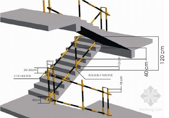 建筑工程施工现场安全及质量标准化管理手册（图文并茂）-楼梯间防护栏杆 