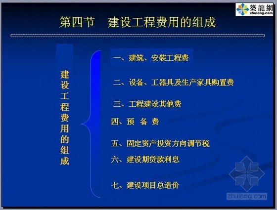 工程项目估价资料下载-[PPT]工程估价讲课教案