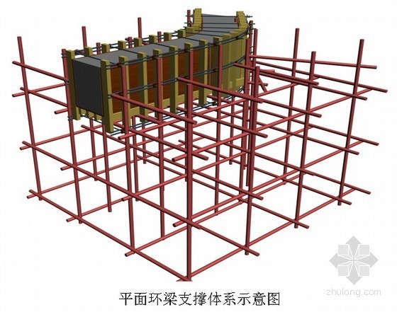 体育馆满堂脚手架施工工艺资料下载-体育馆工程环梁施工工艺