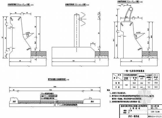 边坡混凝土护栏资料下载-20m预应力混凝土连续箱梁上部护栏一般构造节点详图设计