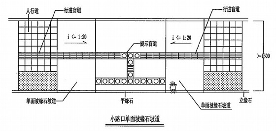 [安徽]双向六车道市政道路及交通工程施工图设计97页-小路口单面坡缘石坡道 