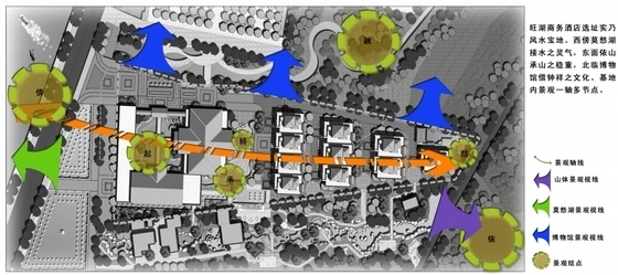 [湖北]环湖生态中式风格度假酒店规划设计方案文本（含CAD 方案较新-环湖生态中式风格度假酒店规划分析图