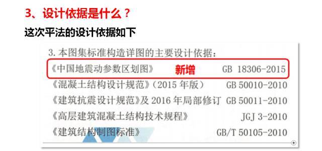 [技术直播]超全面滴！16G平法深度解读，持续更新......_25