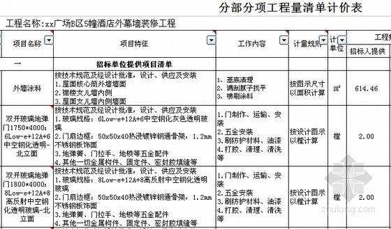 [广东]知名酒店及办公楼外幕墙装修工程量清单计价实例(含招标文件 施工合同)-分部分项工程量清单计价表 