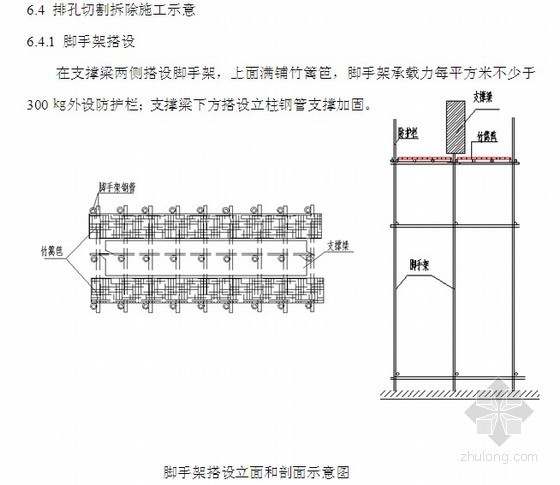 楼板支撑施工方案资料下载-某工程支撑梁拆除施工方案