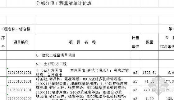 综合楼土建清单资料下载-[浙江]某污水厂综合楼土建清单报价（中标）