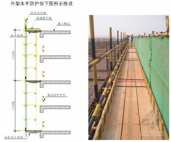 落地脚手架处理资料下载-[贵州]高层住宅楼落地式双排钢管脚手架施工方案