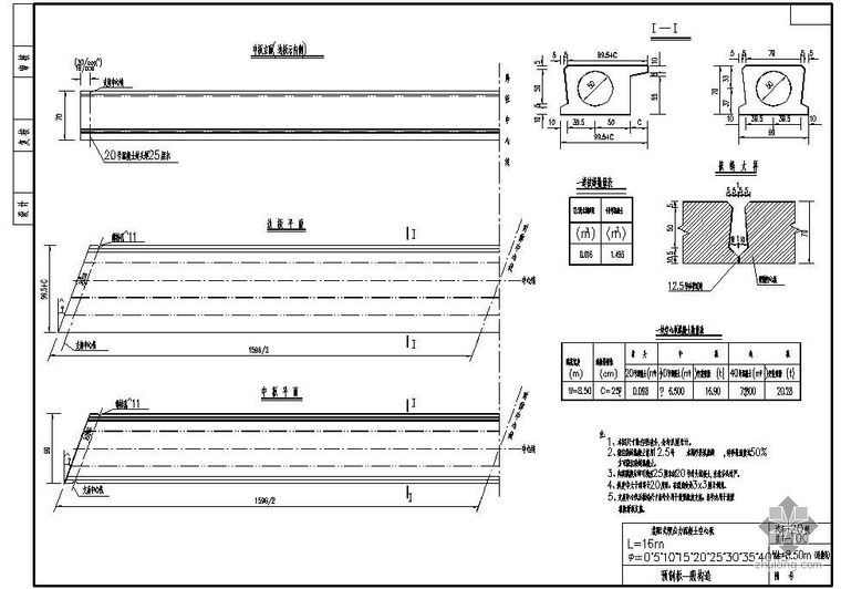 预应力预制空心板设计图资料下载-某L16m装配式预应力混凝土空心板预制板一般节点构造详图（二）