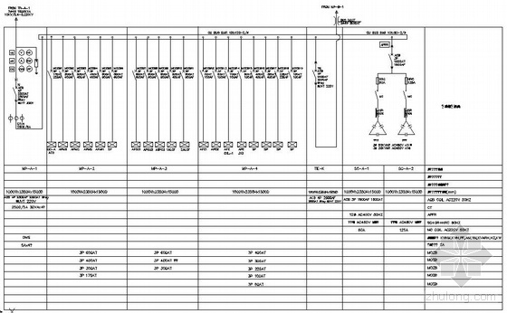 局管和自管配电房资料下载-某配电房单线模拟图