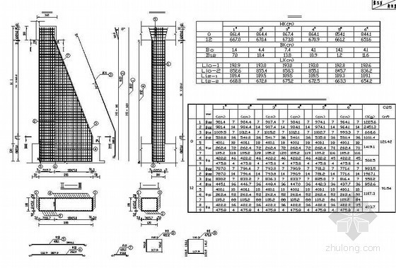 200米箱梁设计图资料下载-20米后张法预应力空心箱梁台身钢筋构造节点详图设计