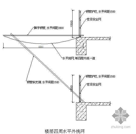北京某商业广场工程安全施工管理措施(附图)- 