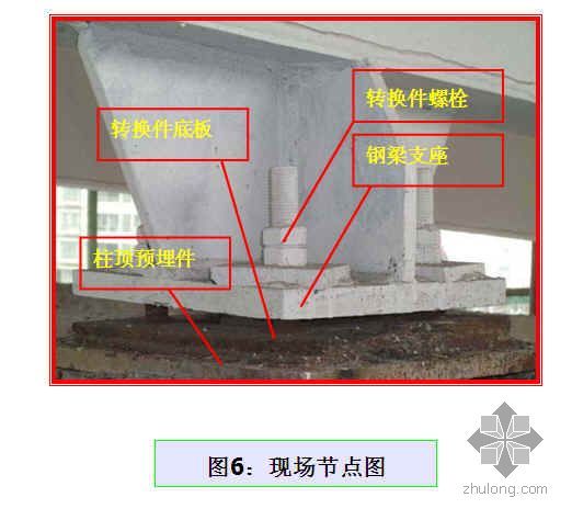 弧形钢构屋面资料下载-柱顶钢结构节点安装方法创新（PPT）