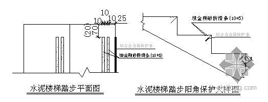 北京某大型击剑馆楼地面垫层施工方案（鲁班奖）- 