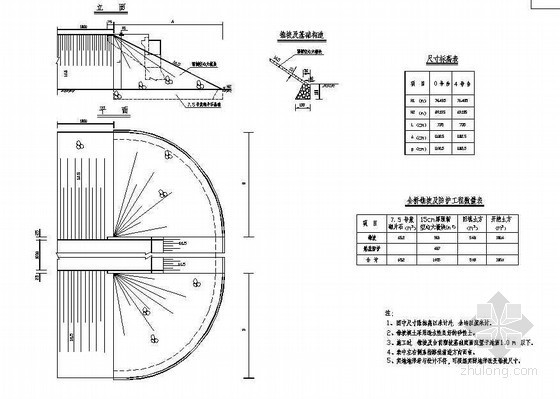 涵洞锥坡式洞口构造图资料下载-104m组合体系斜拉桥下部桥锥坡一般构造节点详图设计