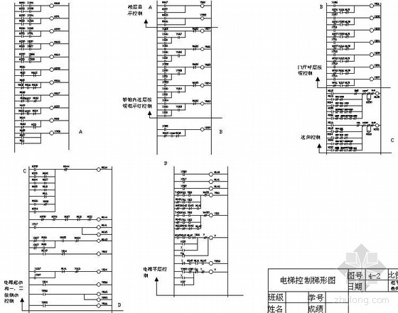 交通信号灯plc梯形图资料下载-某小区五层住宅楼客梯的PLC控制