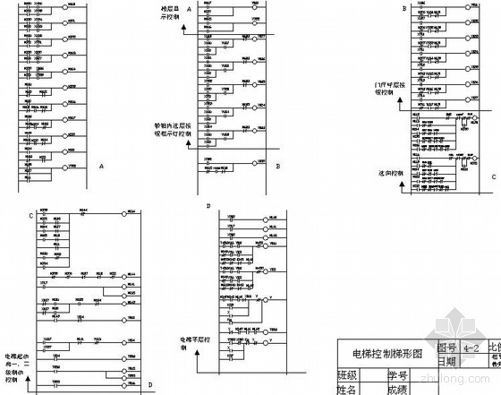 控制器电路图资料下载-某小区五层住宅楼客梯的PLC控制