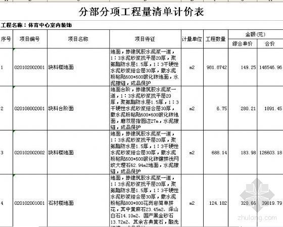 室内装饰单价资料下载-某体育中心室内装饰工程量清单