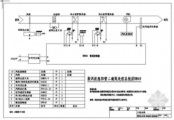 新风系统 资料下载-新风机组四管二通阀处理系统图