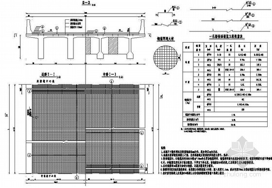 铺装形做法资料下载-预制T形梁桥面铺装钢筋布局节点详图设计