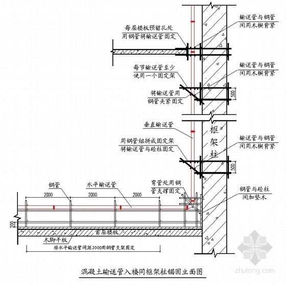 混凝土初凝时间计算资料下载-[北京]医院门诊楼混凝土施工方案（热工计算 结构长城杯）