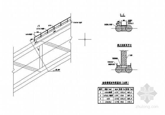 剪刀梯节点资料下载-杭新景高速公路拱肋式大桥钢梯(检修梯道)节点详图设计