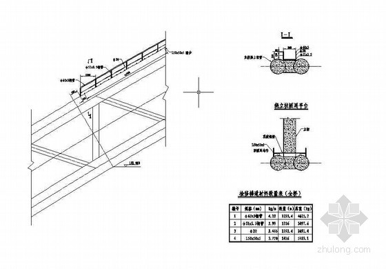 钢立柱计算式资料下载-杭新景高速公路拱肋式大桥钢梯(检修梯道)节点详图设计