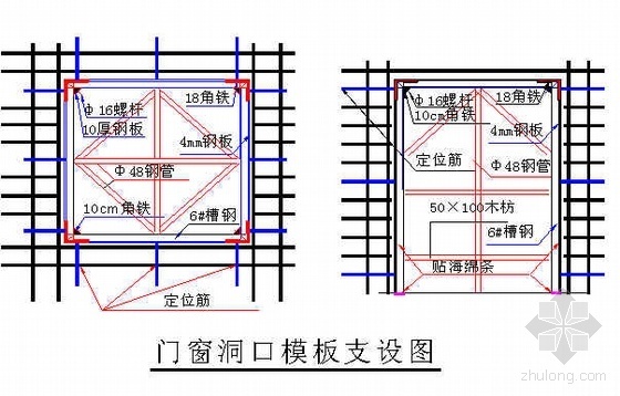 SBC120防水施工资料下载-廊坊市某住宅小区施工组织设计（框剪、筏基）