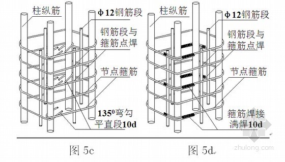 [广东]钢筋混凝土框剪港航服务中心工程施工组织设计-梁柱节点箍筋 