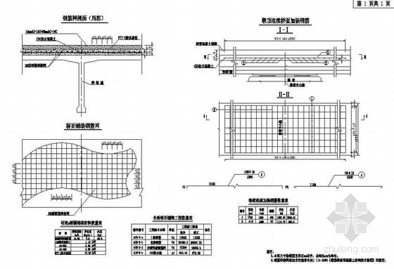 梁桥桥面铺装资料下载-40m预应力混凝土连续T梁桥桥面铺装钢筋节点详图设计