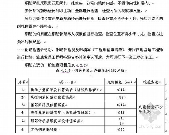 后张法预应力简支箱梁检验实施细则(原材料、工序过程检验)- 