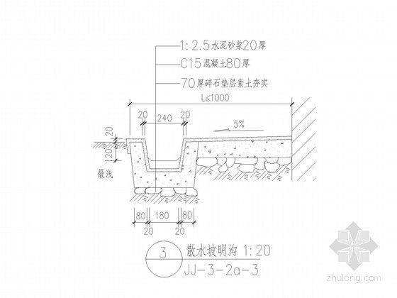 明沟散水施工图资料下载-[江苏]超高层酒店散水坡明沟详图