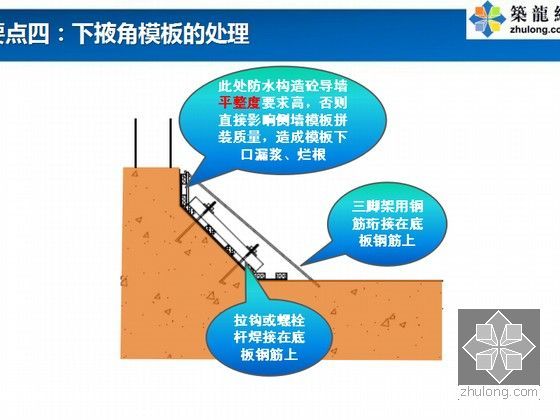 [深圳]明挖车站主体土方施工优化方案（图文并茂）-模板处理