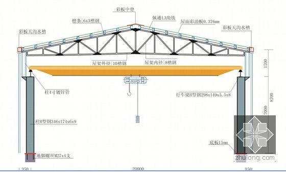 [福建]33.5m宽跨海大桥及接线工程施工组织设计325页（钢套箱 支架现浇）-钢筋棚结构图