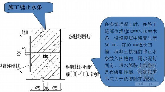 [知名地产]房产项目建筑及装饰工程细部节点做法集锦(图文并茂 157-施工缝止水条 