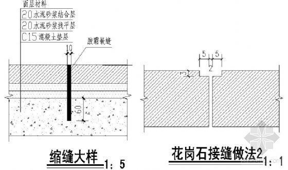 花岗岩做法图资料下载-花岗石接缝做法2