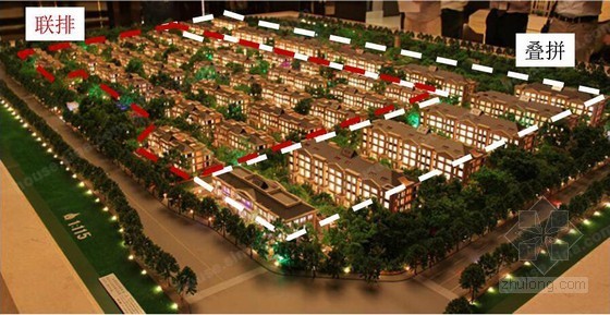 200平方米别墅方案资料下载-[北京]整体别墅项目市场及竞争分析（115页 编制详细）