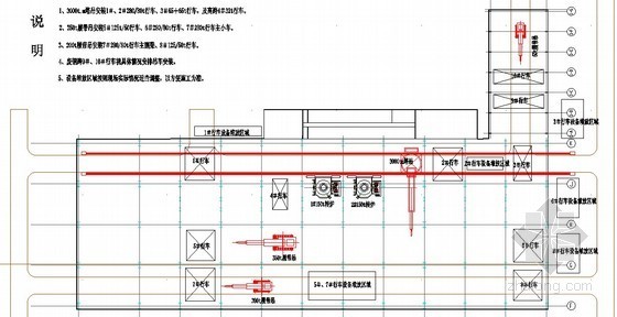 厂房轨道测量施工方案资料下载-[上海]炼钢工程主厂房起重机安装方案