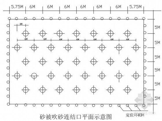 [广东]机场扩建软土地基处理施工方案-砂被吹砂连结口平面示意图 