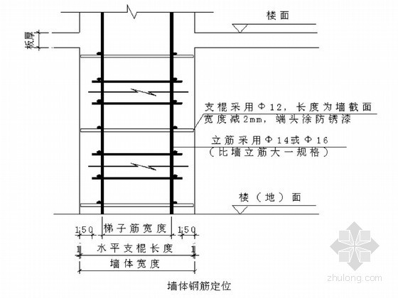 重庆水渠治理施工方案资料下载-河道治理及综合开发工程施工组织设计