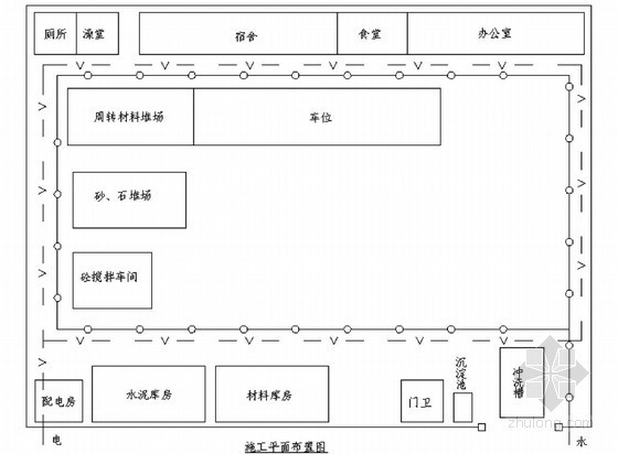 道路整修施工组织设计资料下载-[湖北]高标准基本农田土地整治项目施工组织设计