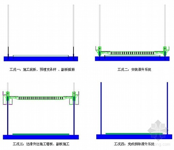 滑膜施工图资料下载-江苏省某化学有限公司12万吨项目滑膜施工组织设计（化学罐、筒壁滑模）