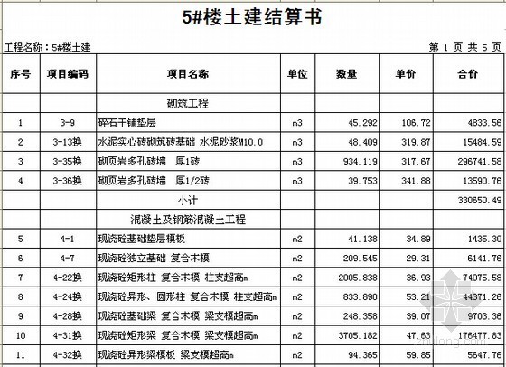 [浙江]6层框架结构住宅楼土建工程量计算及预算书(含施工图纸)-土建结算书 