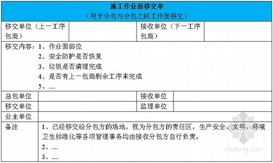 国有大型建筑施工企业项目总承包管理实操手册（2016新版）-施工作业面移交单 