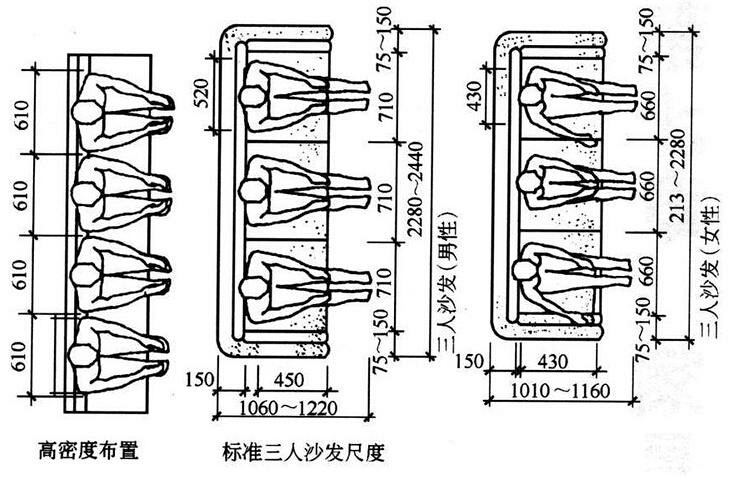 你在苦苦寻找的室内设计标准尺寸列表_7