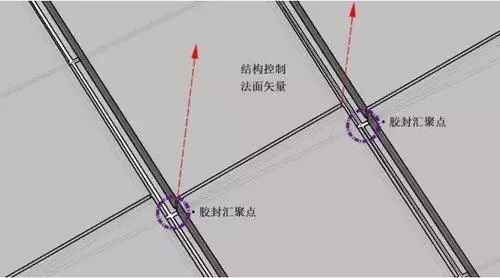 BIM技术在复杂异形曲面设计中的应用_4