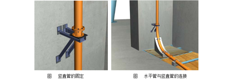 吾悦广场二标段土建安装工程混凝土方案-混凝土泵管及布料机布置